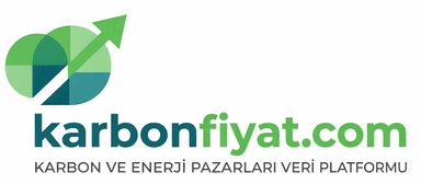 KarbonFiyat Logo